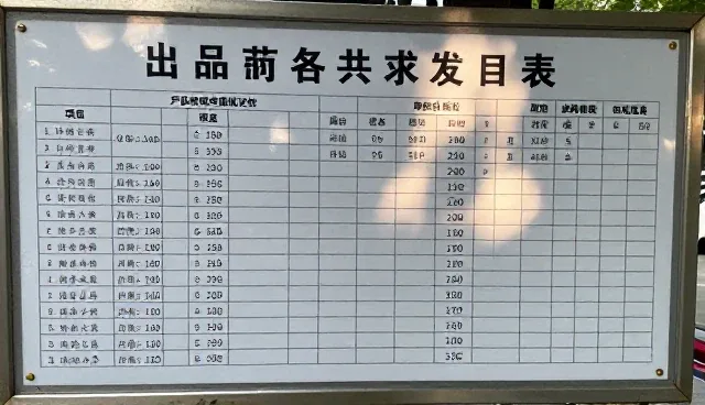 误区澄清:供求信息如何影响招商加盟决策