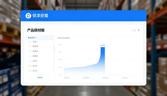 展会动态信息如何匹配产品供求?适用边界分析